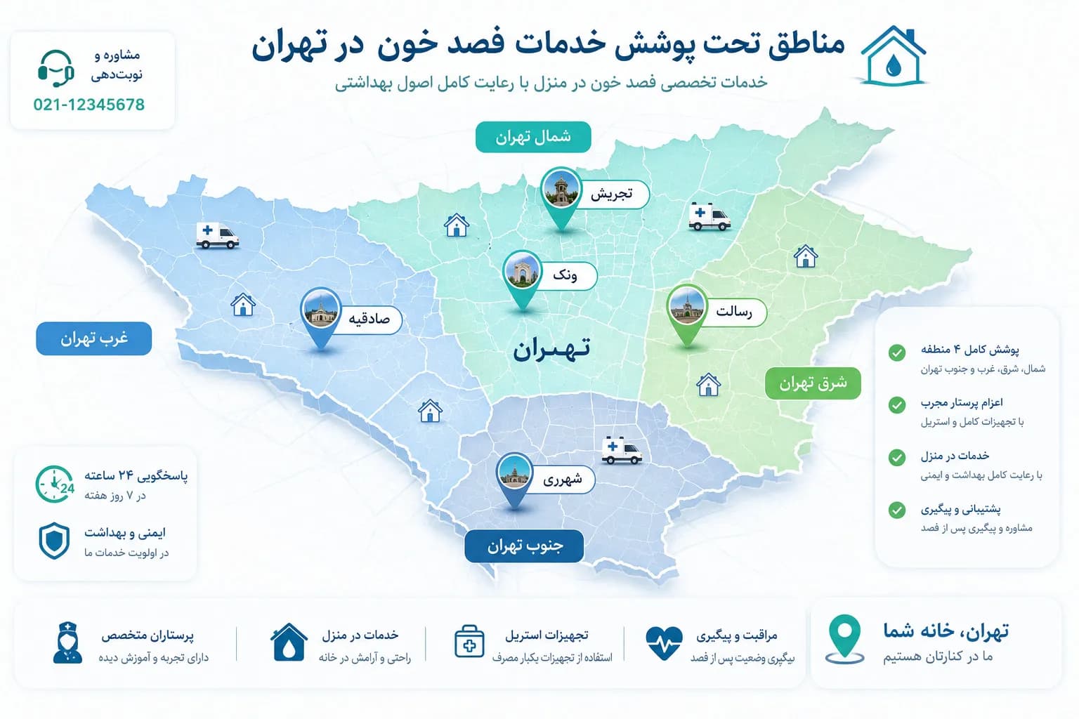مناطق تحت پوشش فصد خون در تهران - تمام مناطق ۲۲گانه