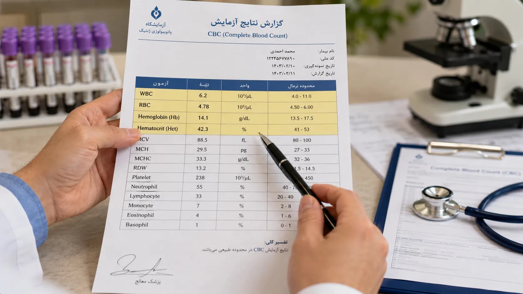 تفسیر CBC به زبان ساده | هر عدد در آزمایش خون چه معنایی دارد؟