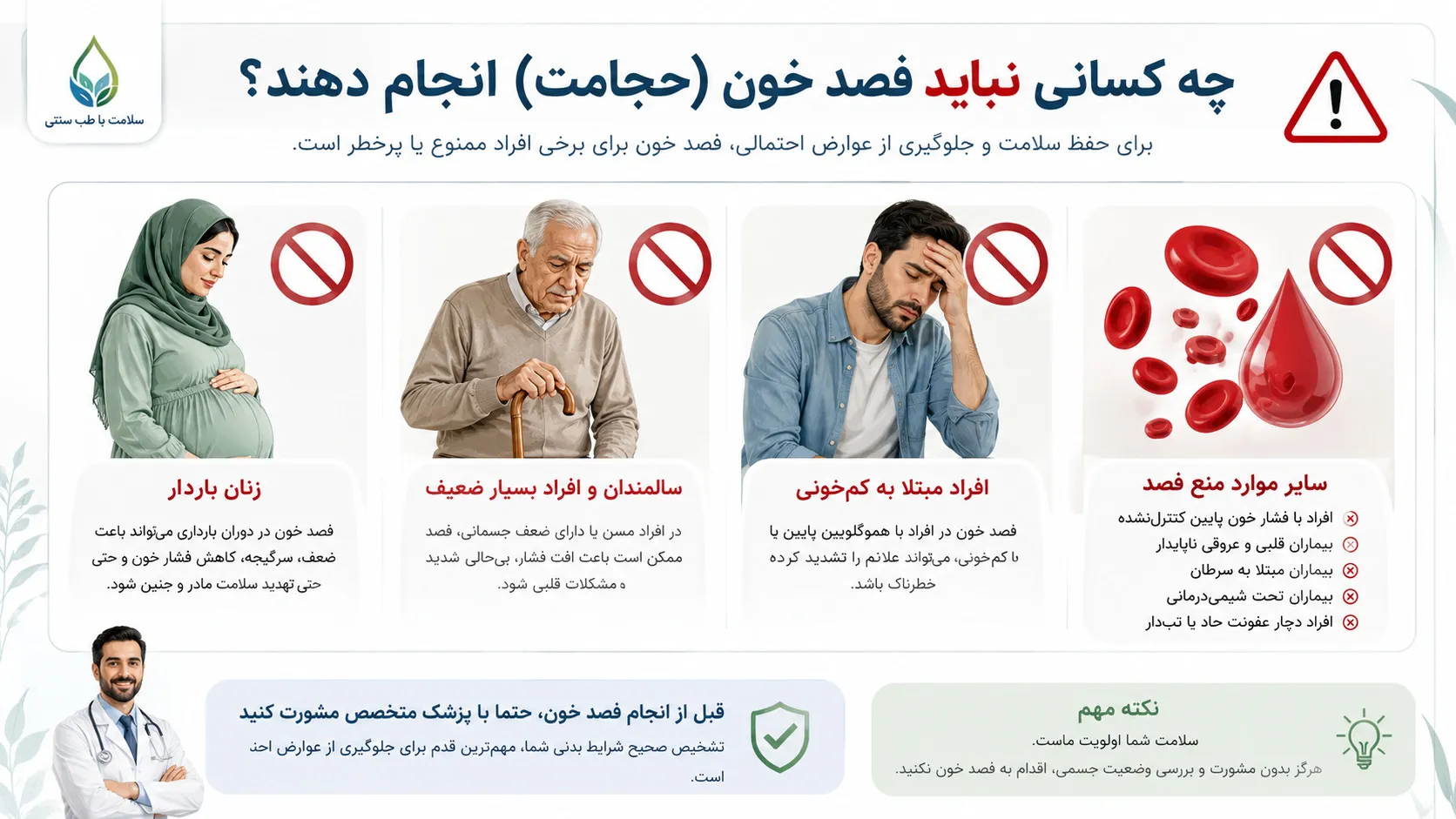 چه کسانی نباید فصد خون کنند - موارد منع مطلق و نسبی فصد خون