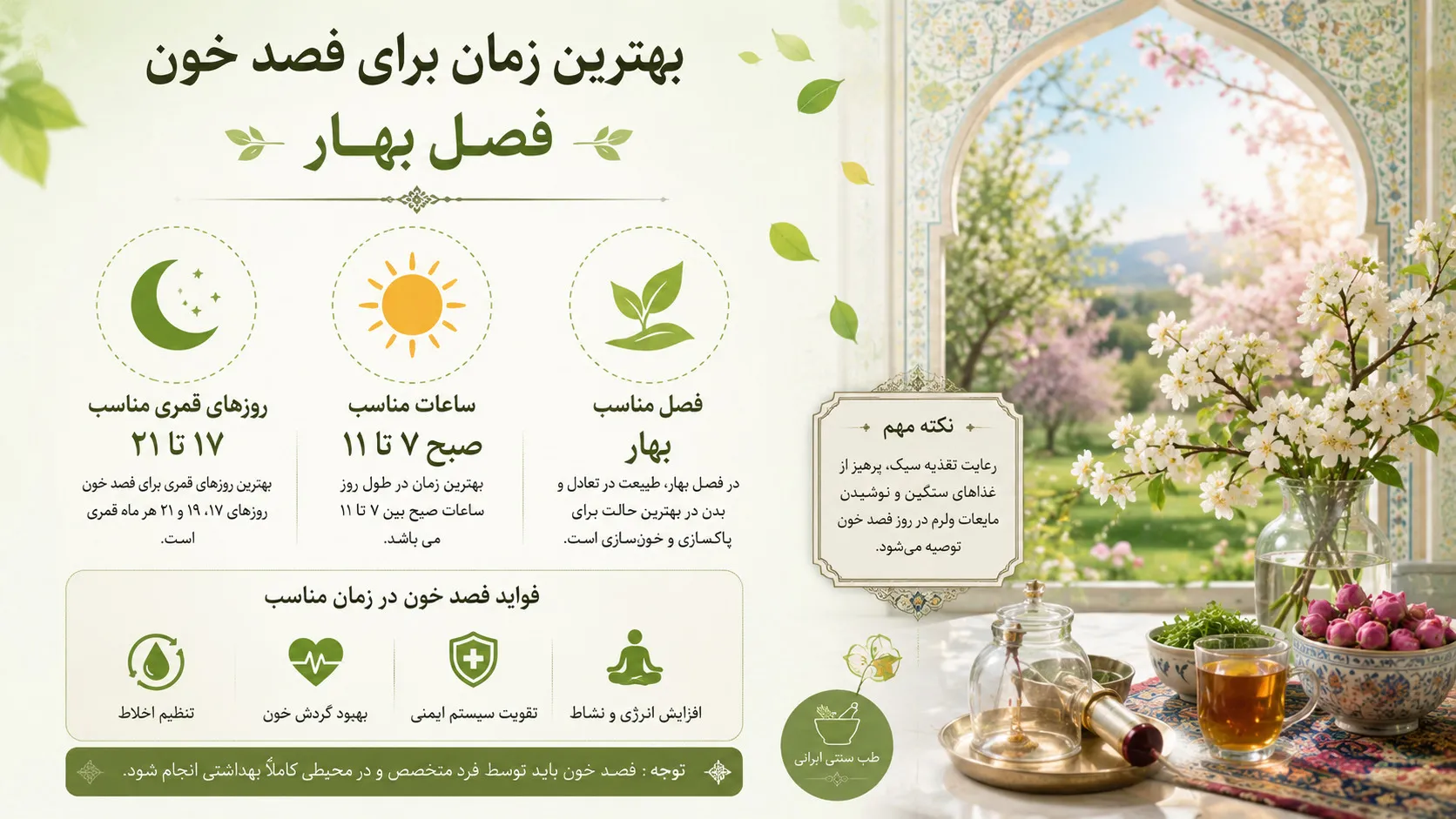 اینفوگرافیک بهترین زمان فصد خون ۱۴۰۵ - فصل بهار، ساعات صبح، روزهای ۱۷ ۱۹ ۲۱ قمری