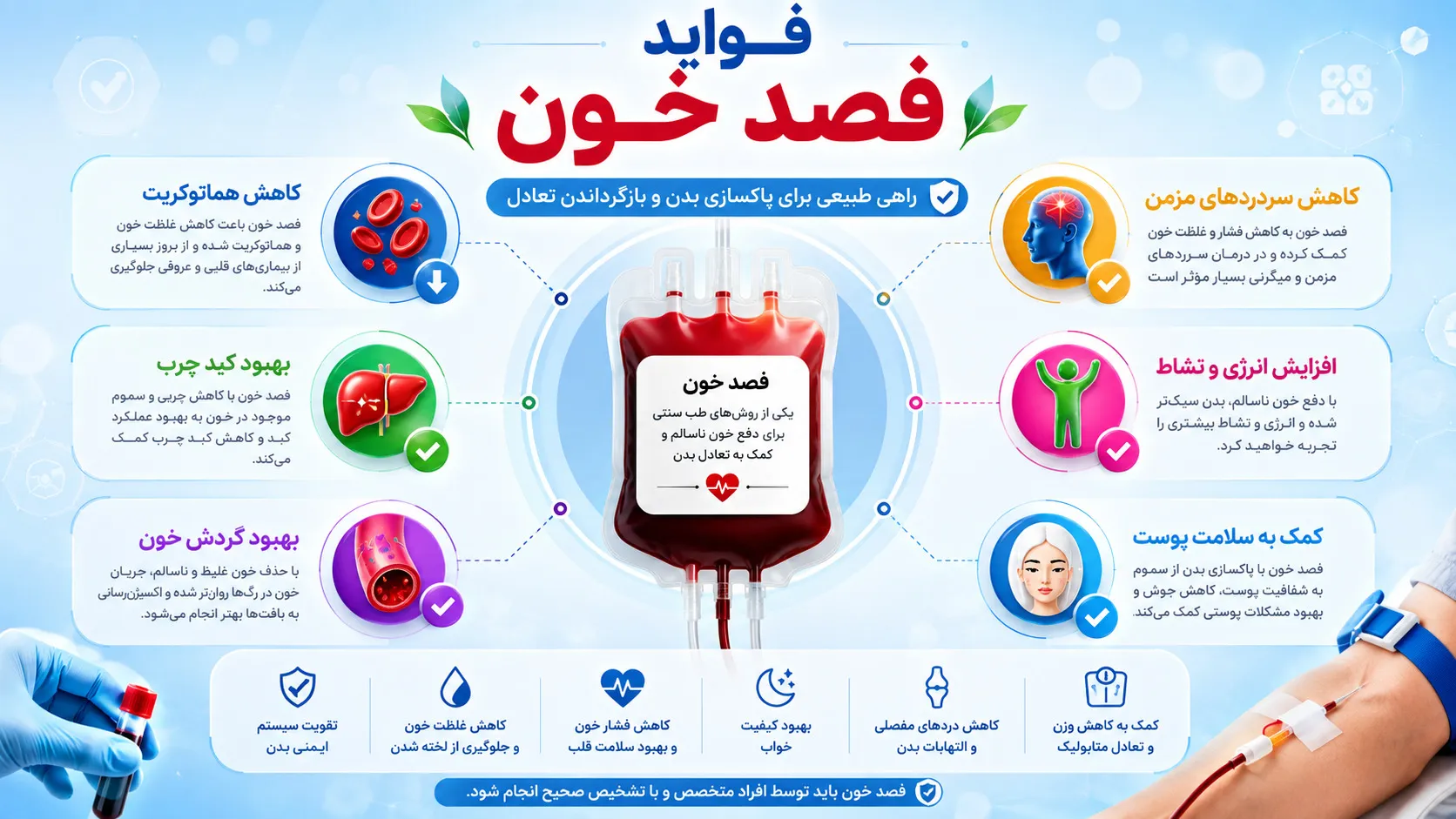 فصد خون در بیمارستان تهران زیر نظر پزشک توسط تیم کارن درمان در بیمارستان آسیا