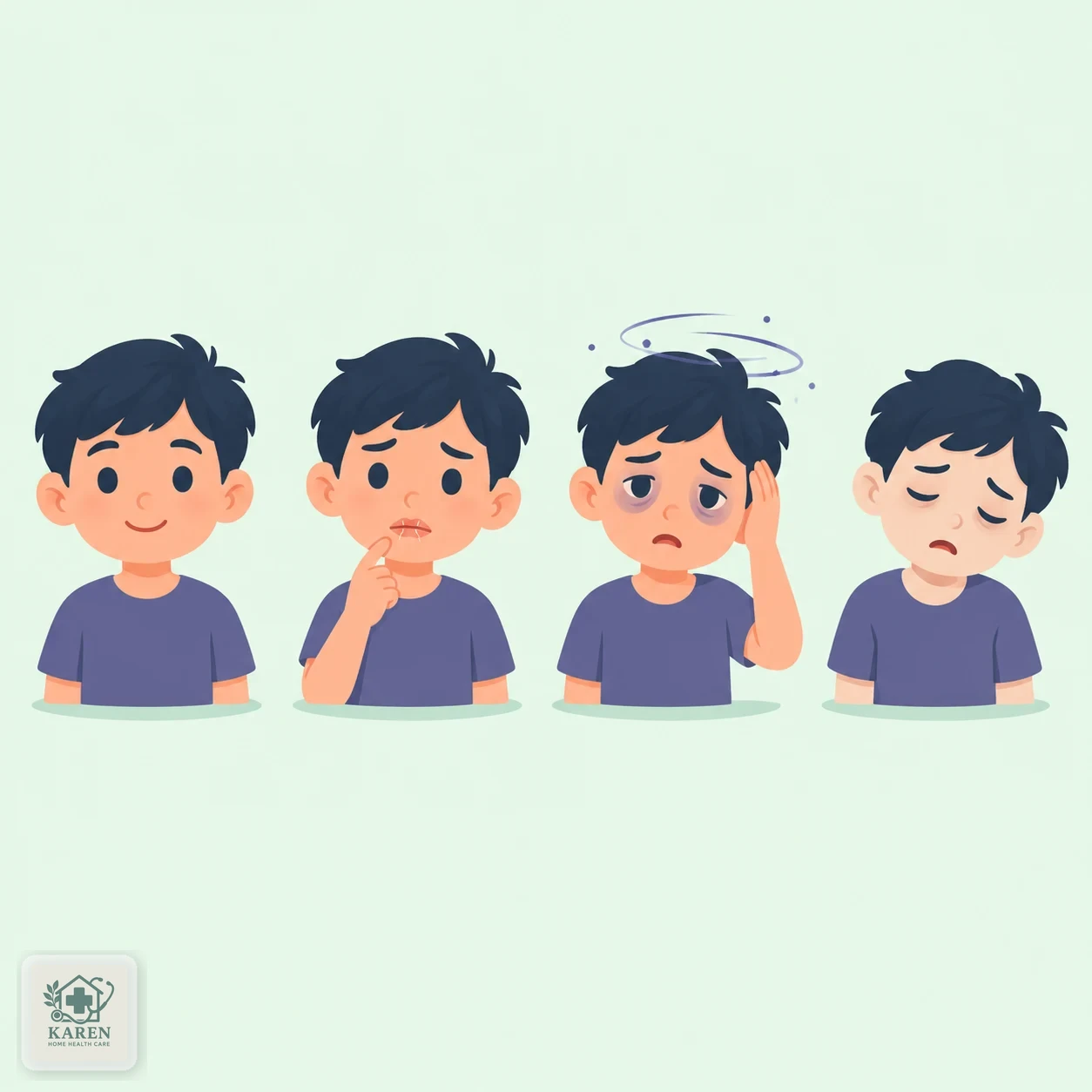 چهار مرحله‌ی کم‌آبی از طبیعی تا شدید به‌صورت نمادهای ساده